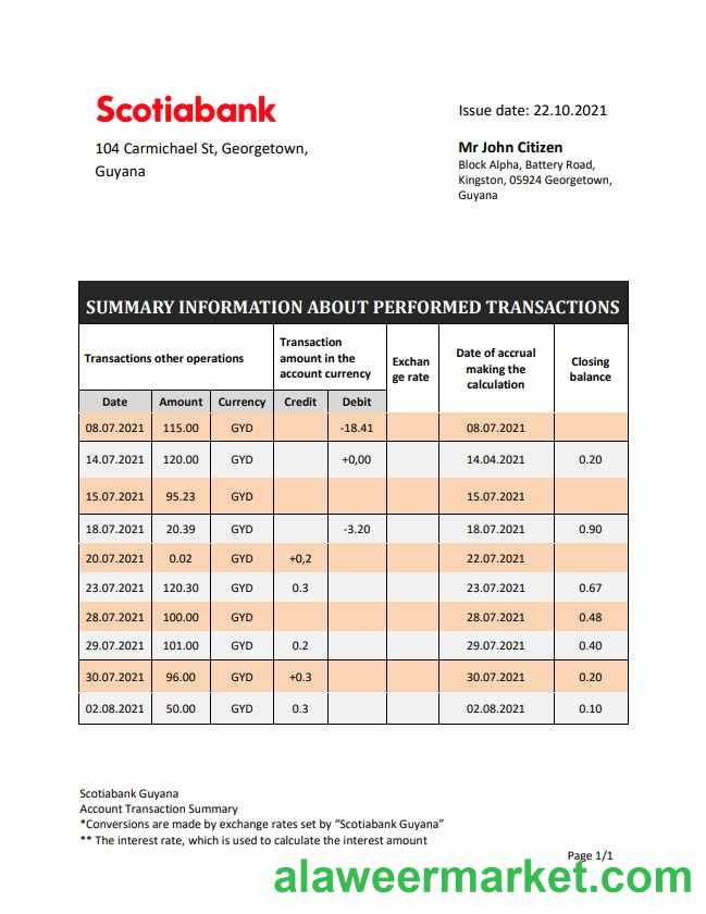 Guyana Bank of Nova Scotia statement